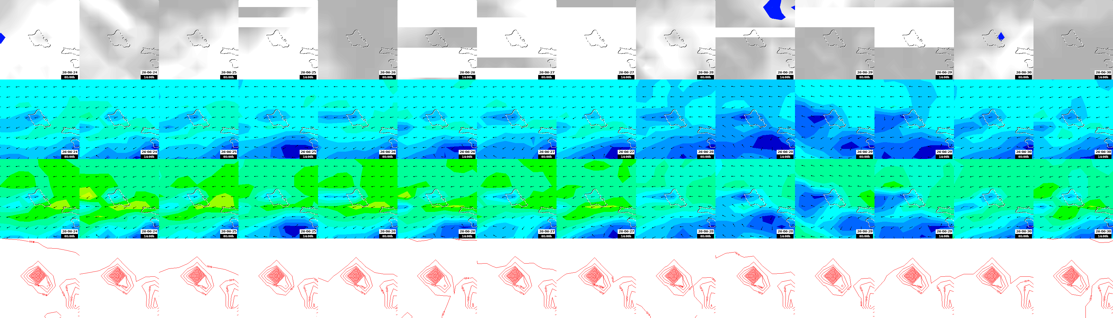 pressão atmosférica