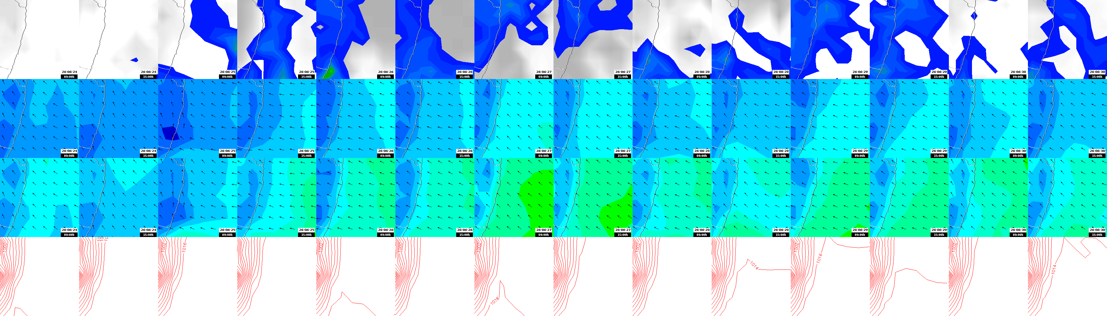 pressão atmosférica