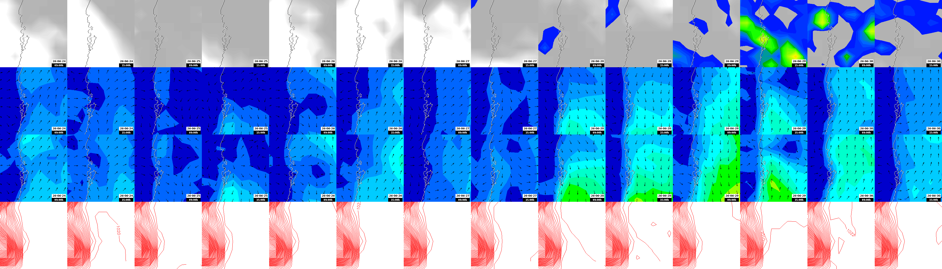 pressão atmosférica