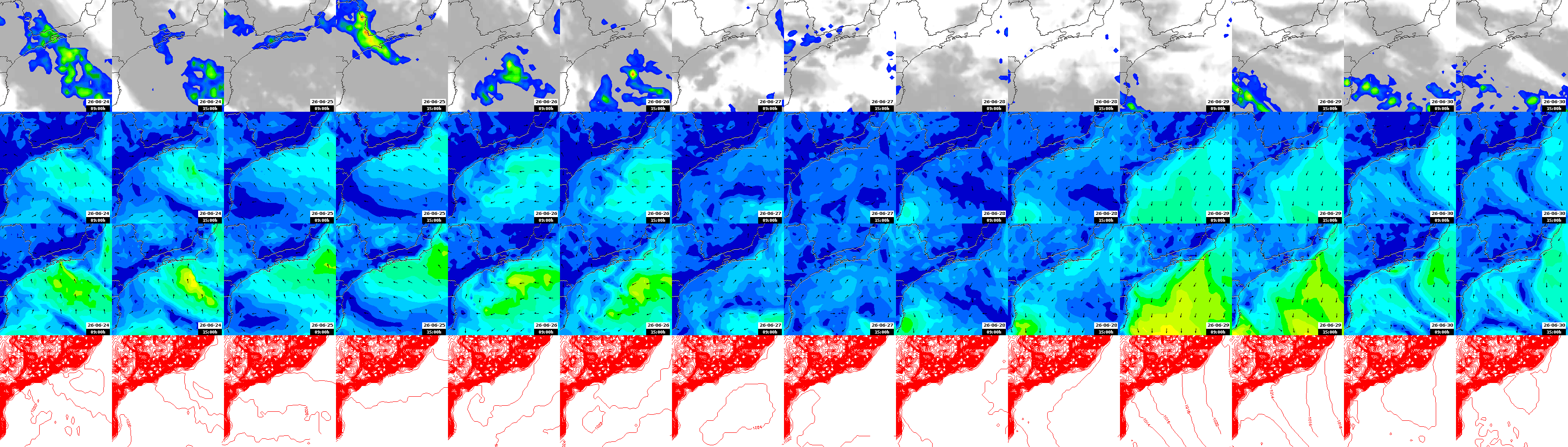 pressão atmosférica
