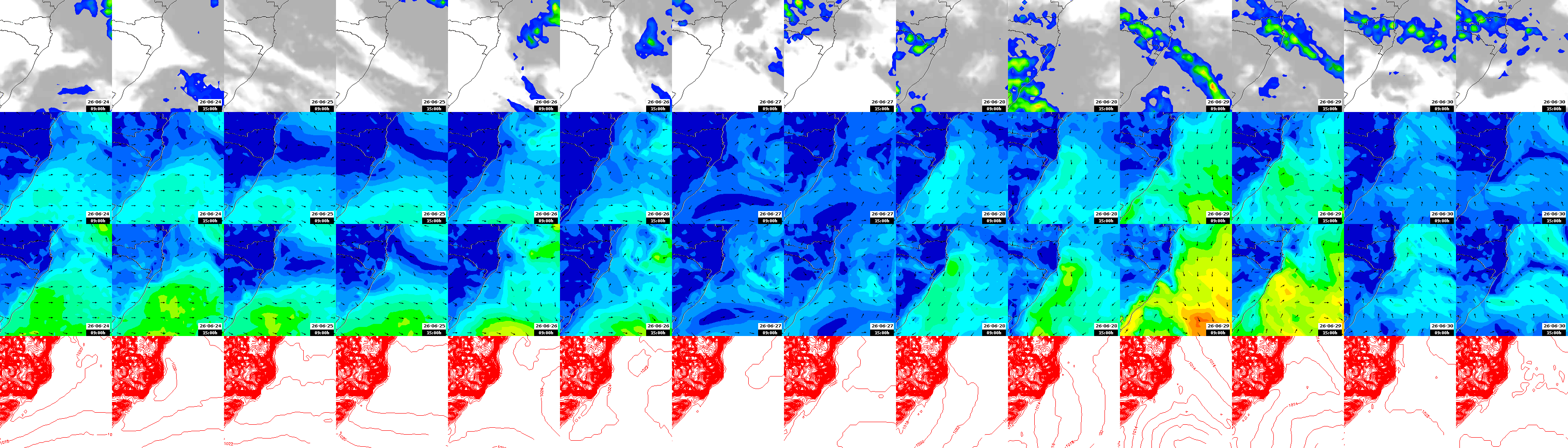 pressão atmosférica
