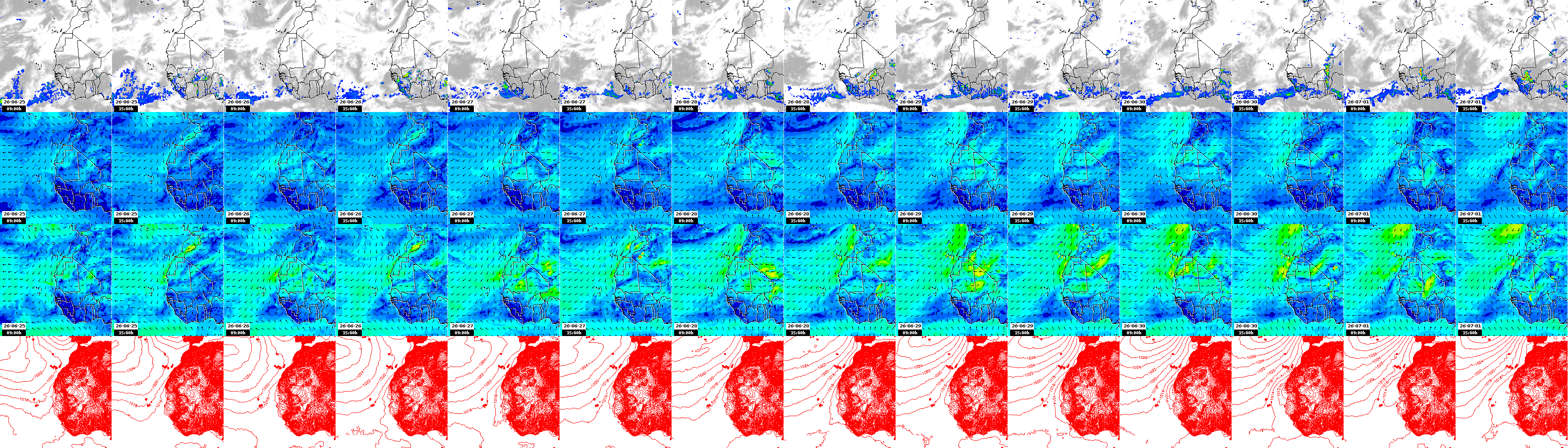 pressão atmosférica