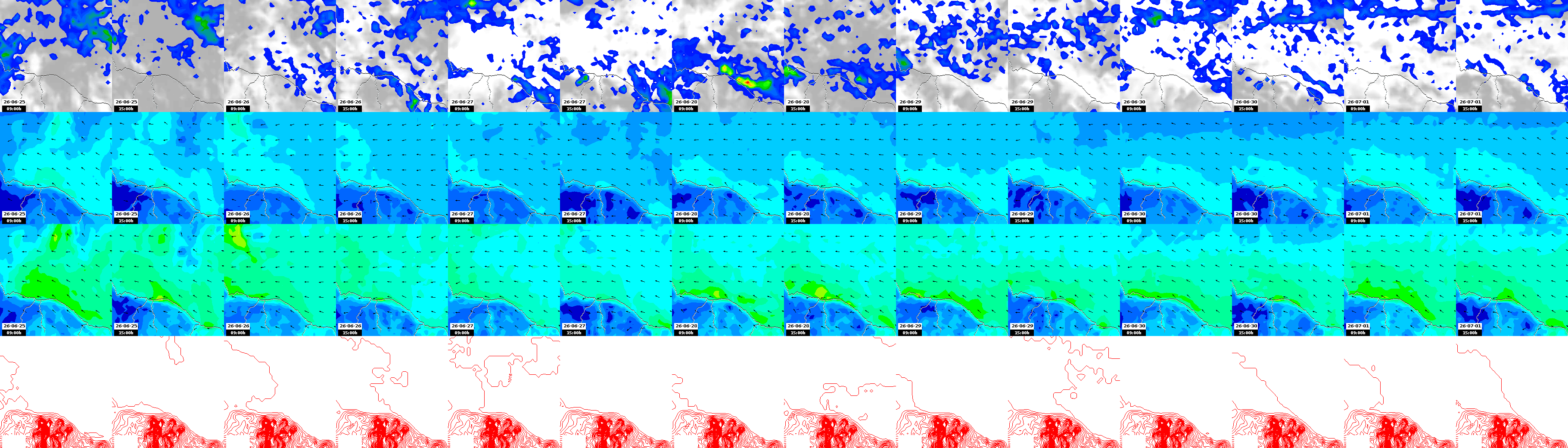 pressão atmosférica