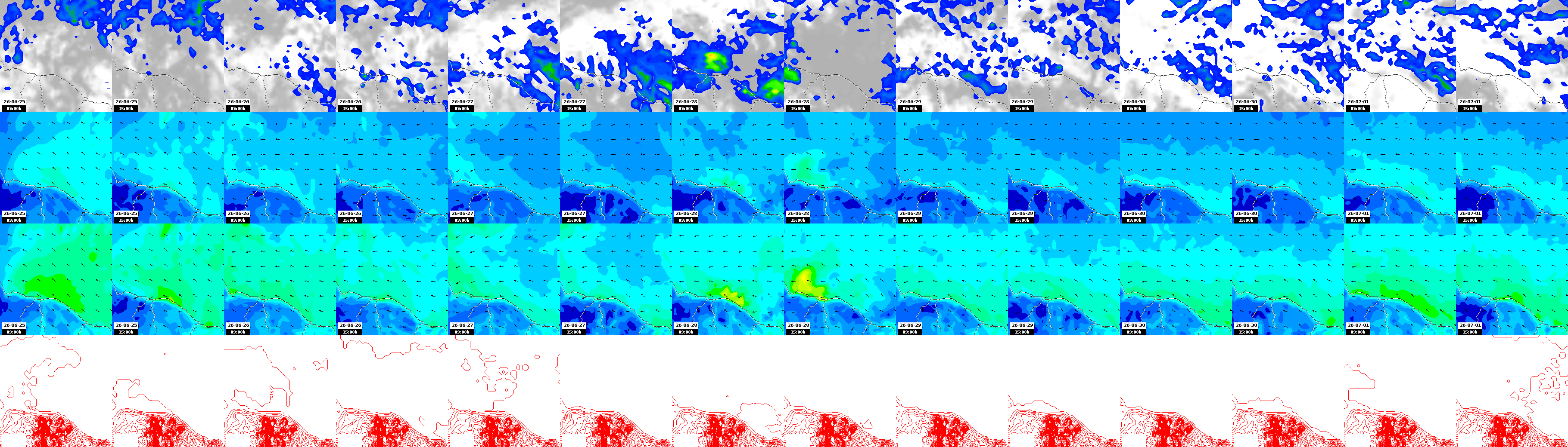 pressão atmosférica