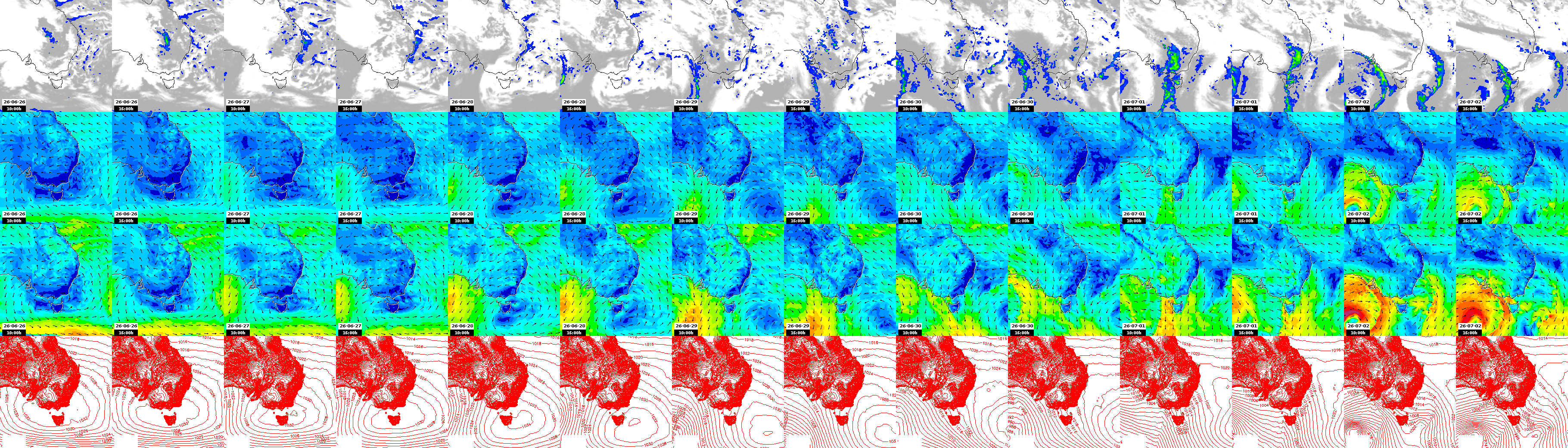 pressão atmosférica