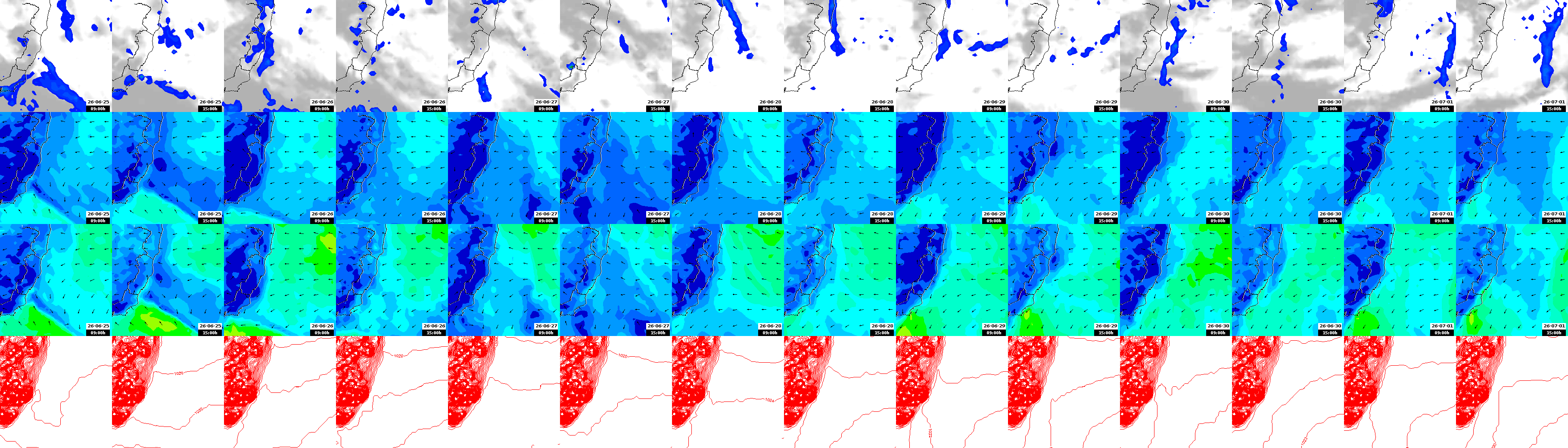 pressão atmosférica