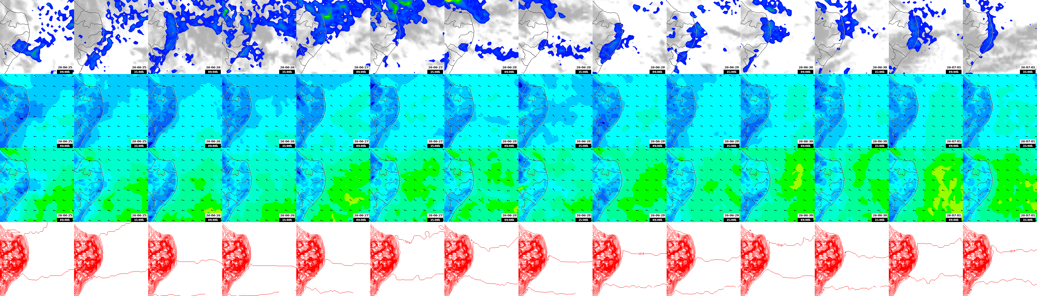 pressão atmosférica