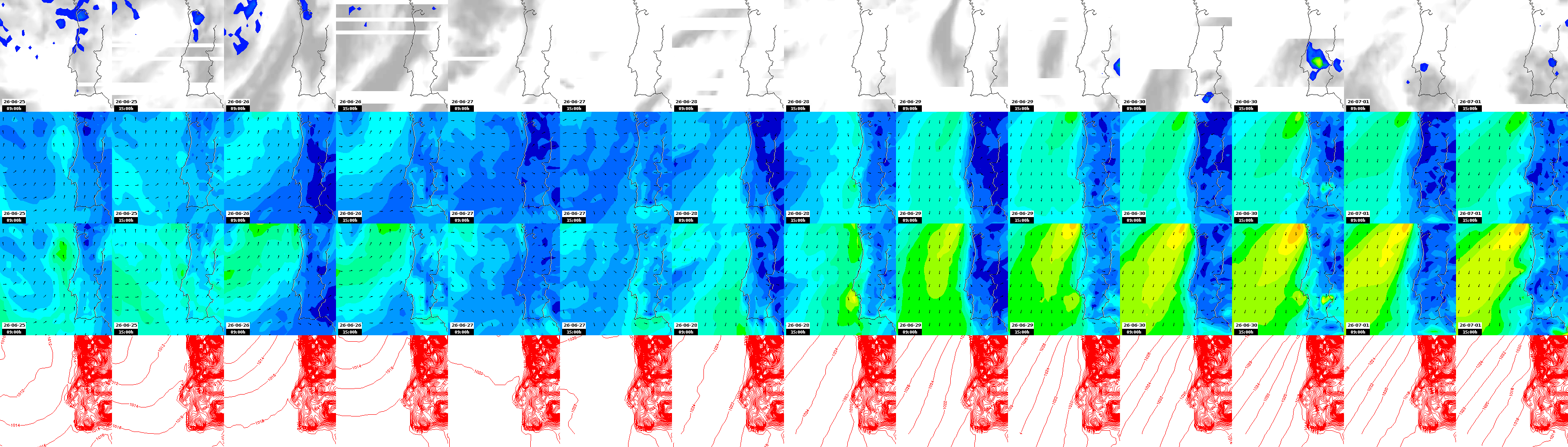 pressão atmosférica