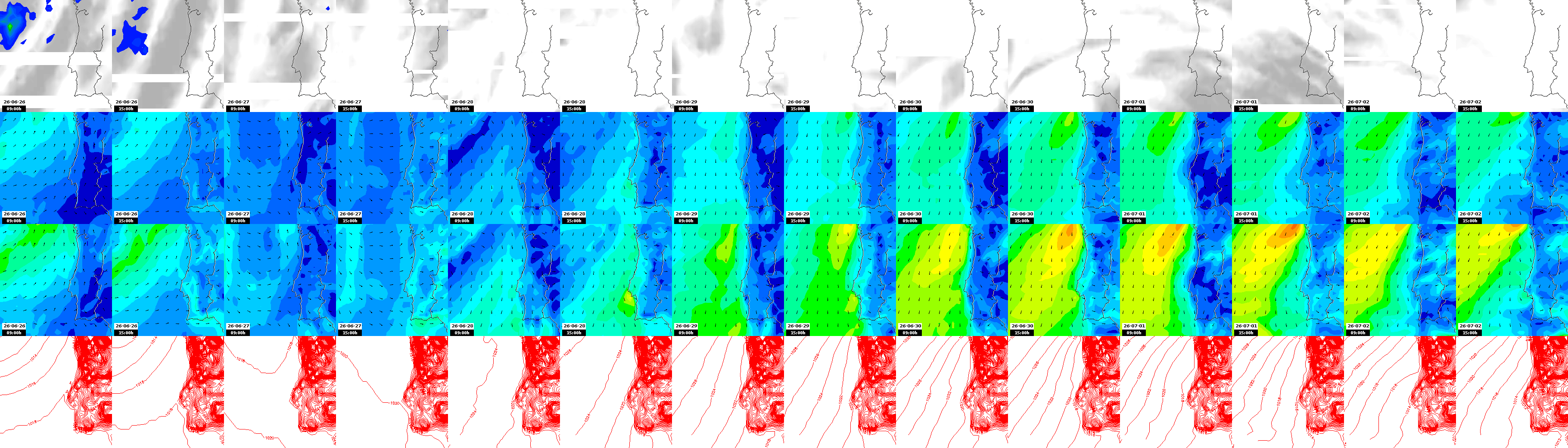 pressão atmosférica