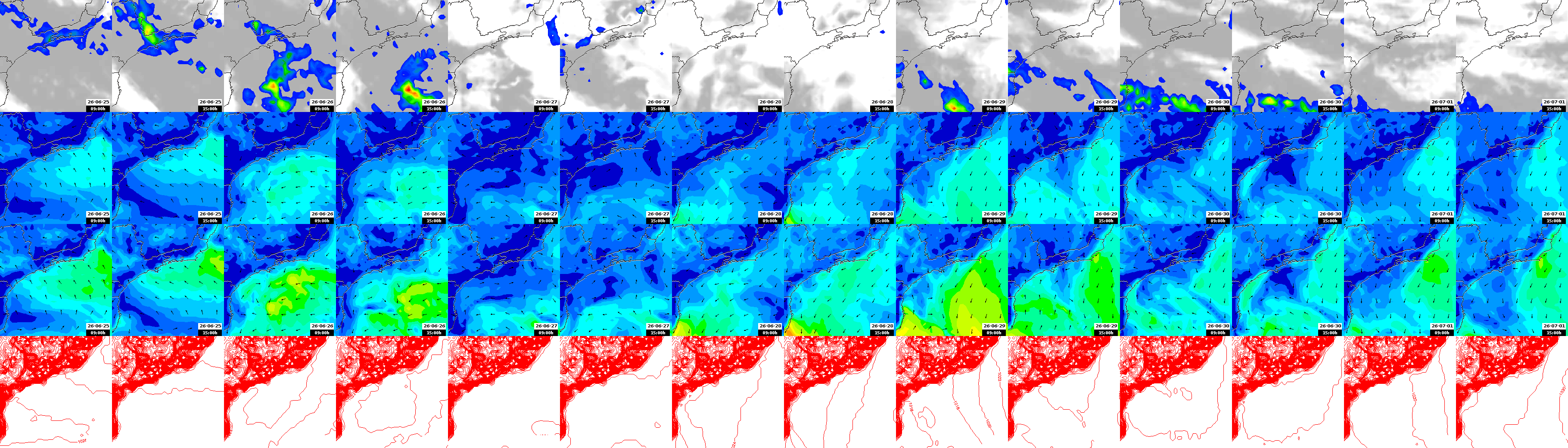 pressão atmosférica