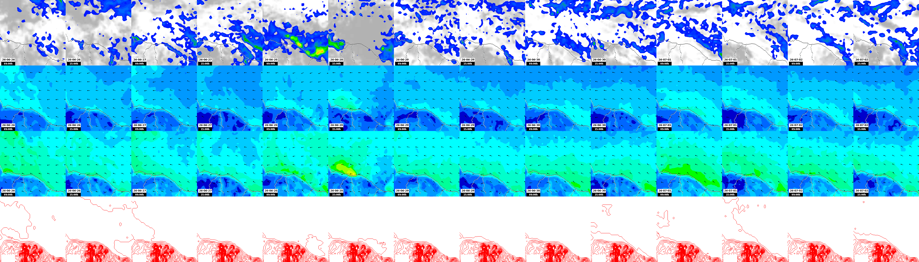 pressão atmosférica