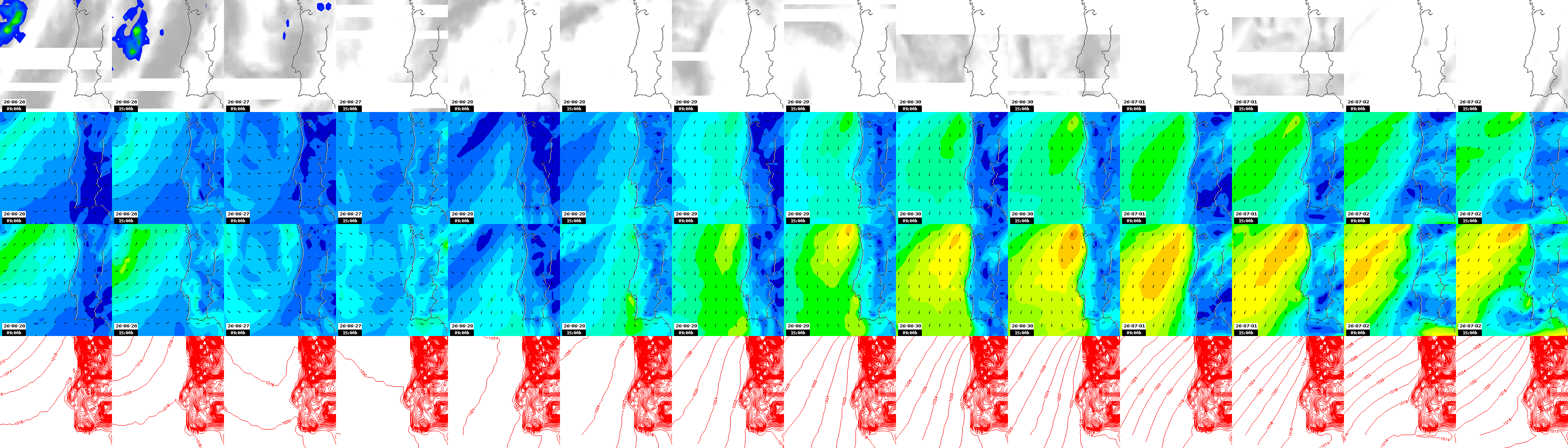 pressão atmosférica