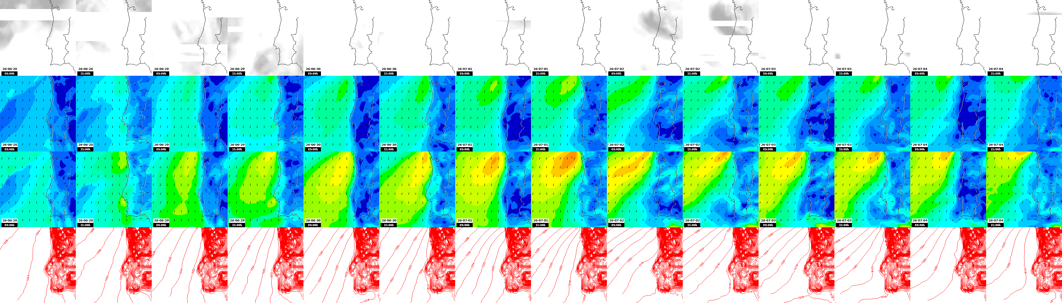 pressão atmosférica