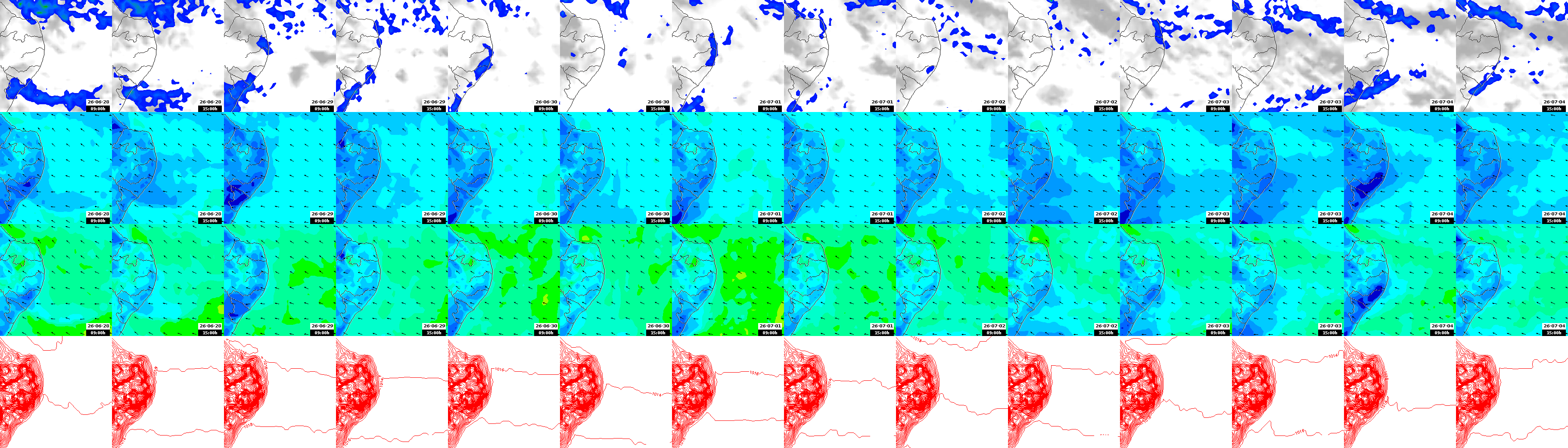 pressão atmosférica