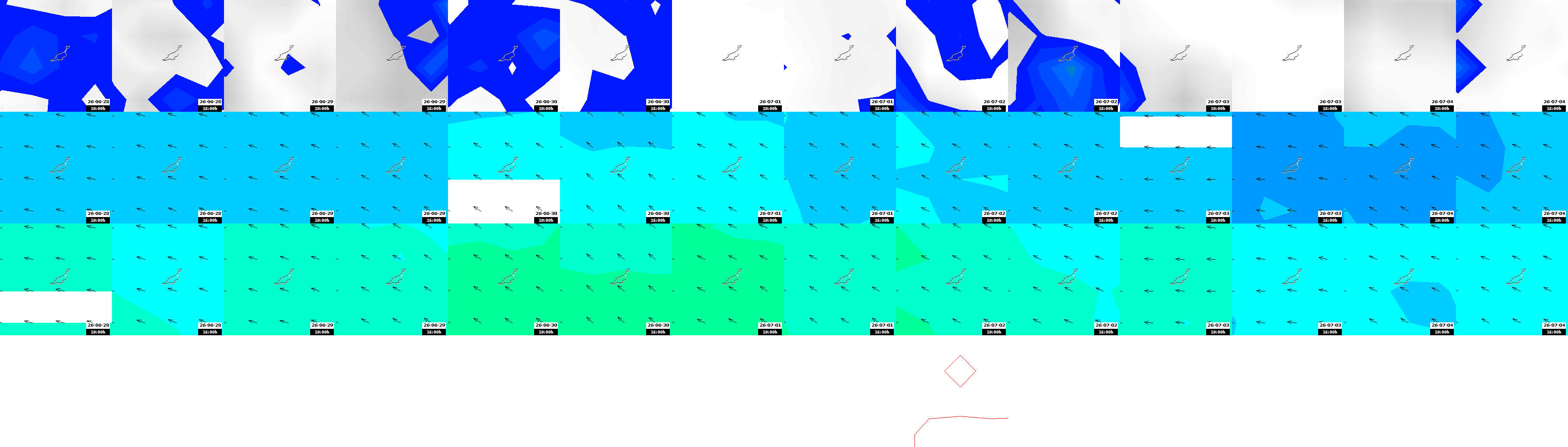 pressão atmosférica