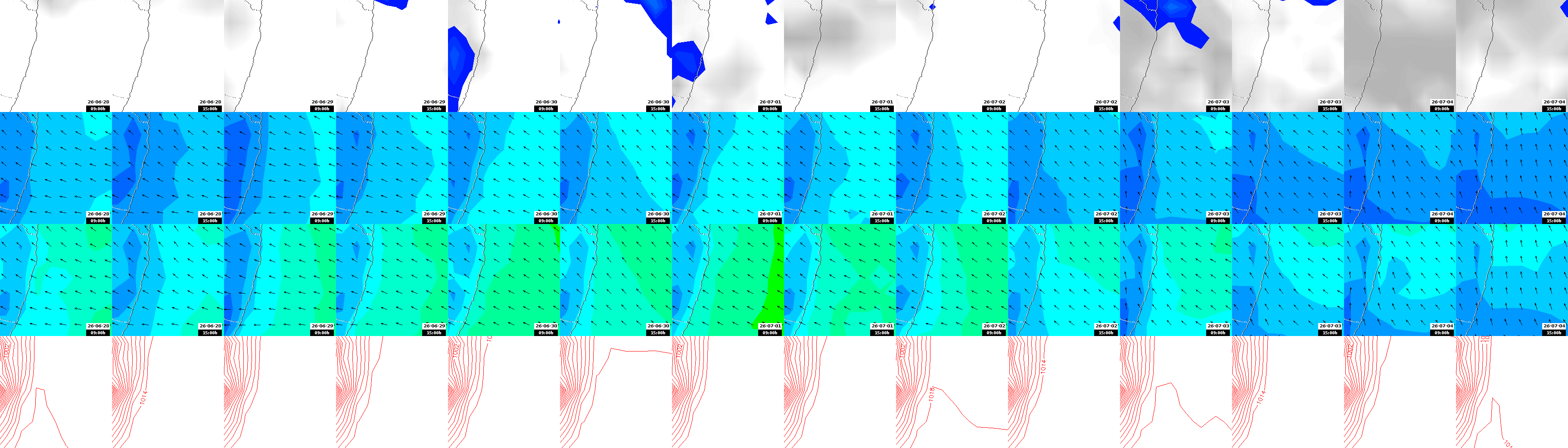pressão atmosférica