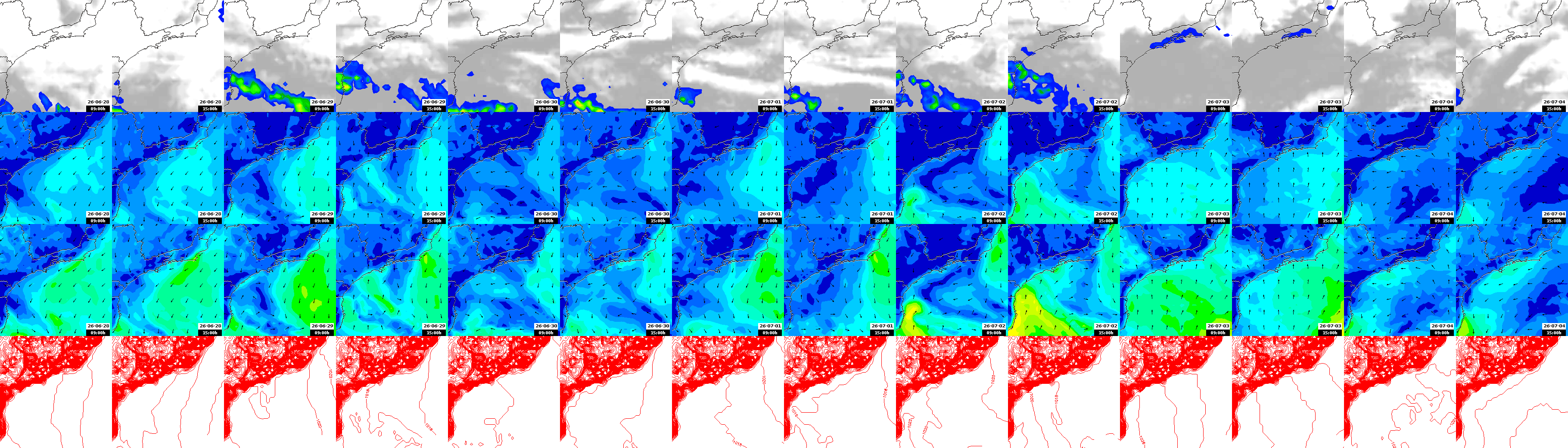 pressão atmosférica