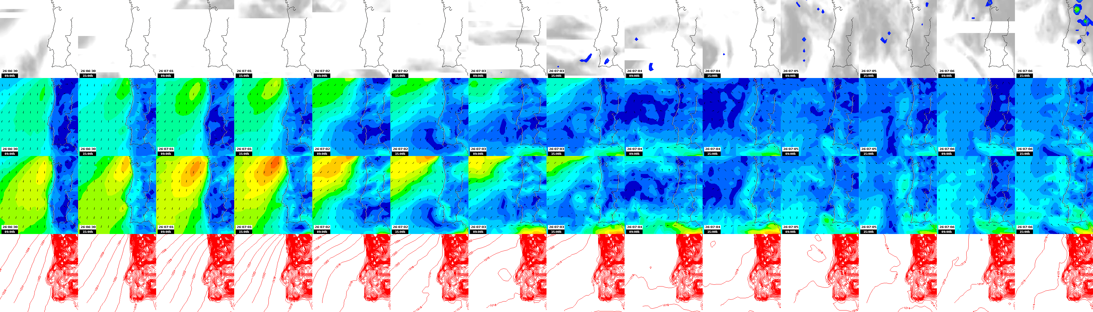pressão atmosférica