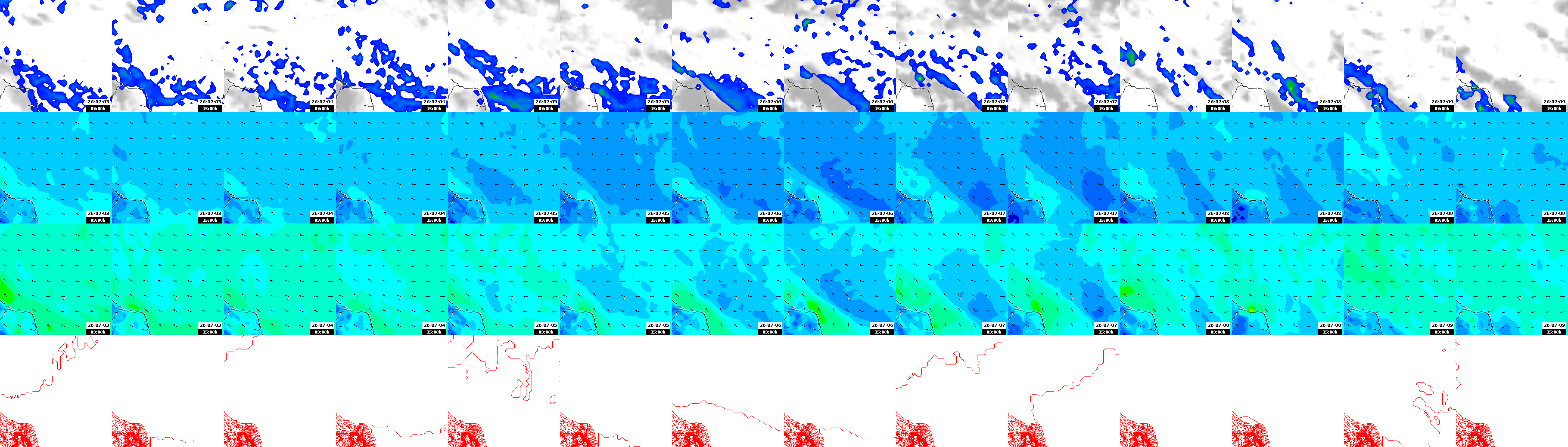 pressão atmosférica