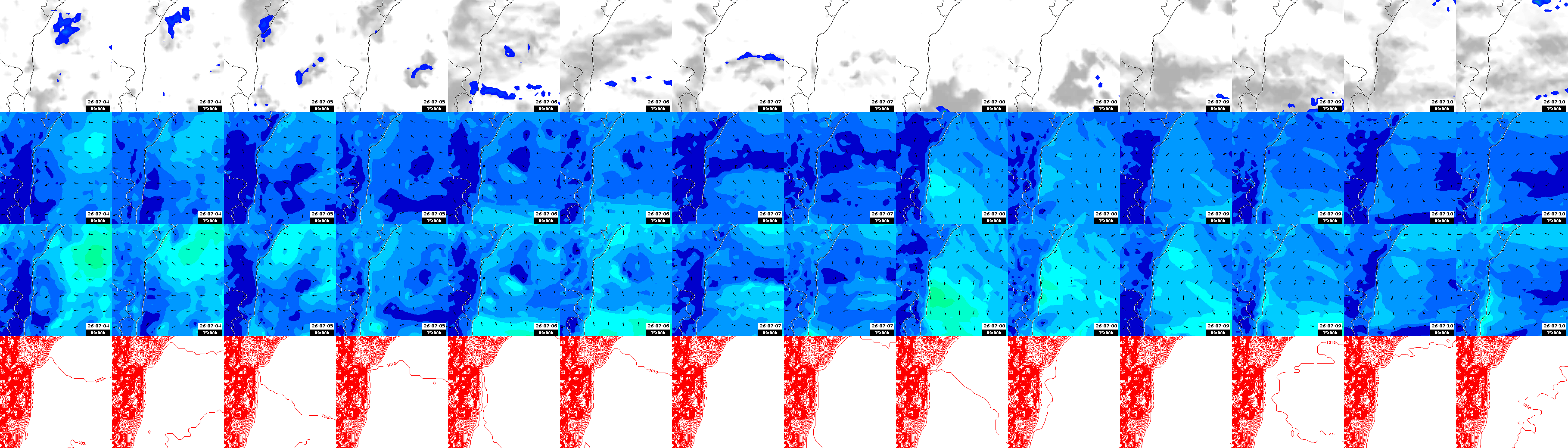 pressão atmosférica