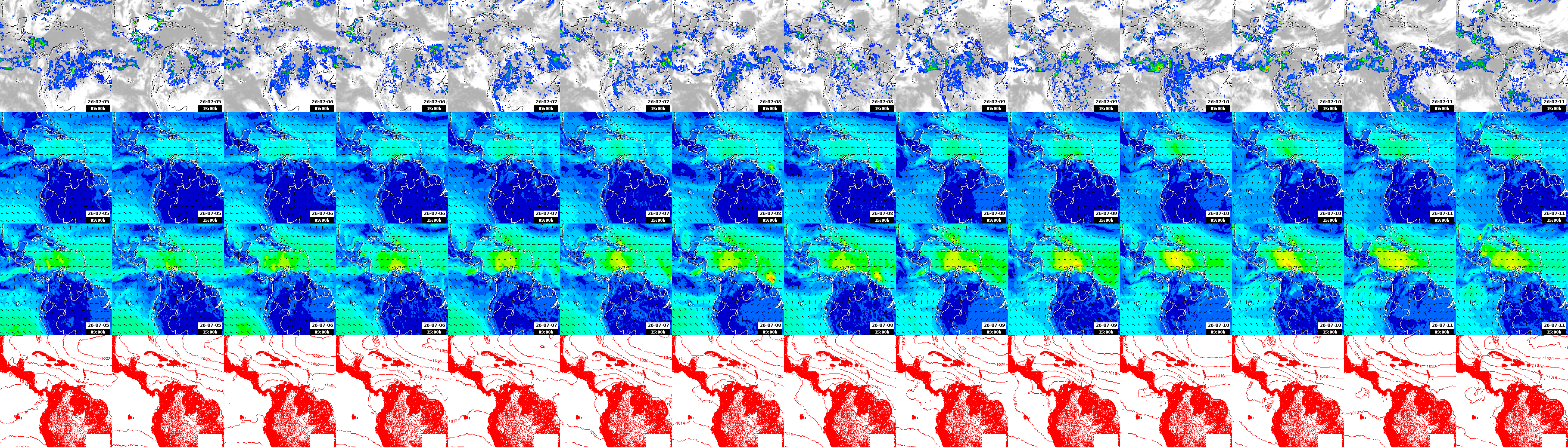 pressão atmosférica