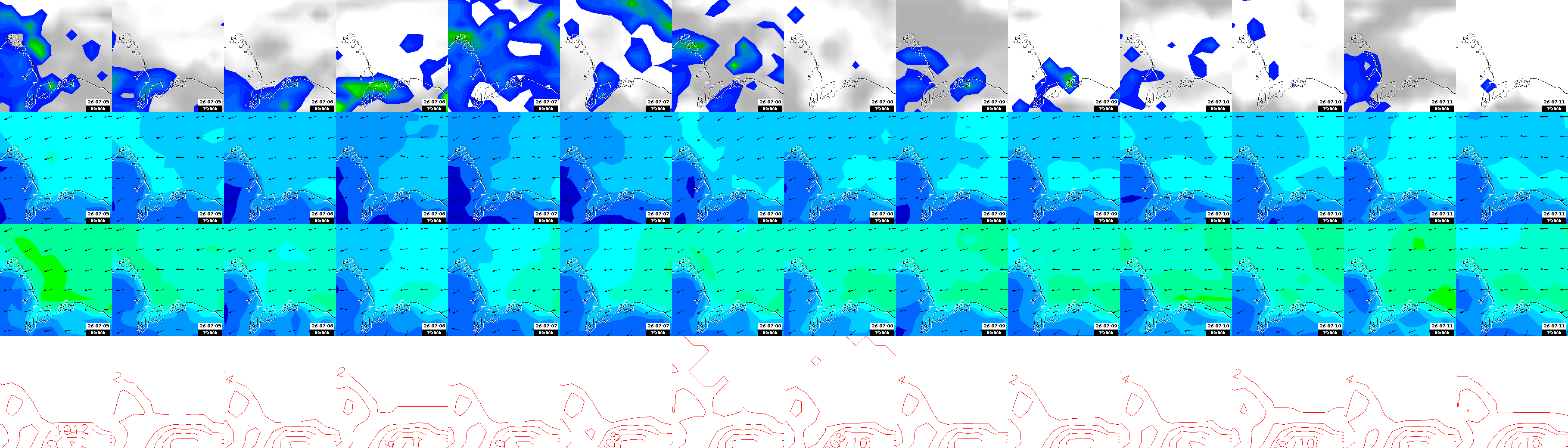 pressão atmosférica