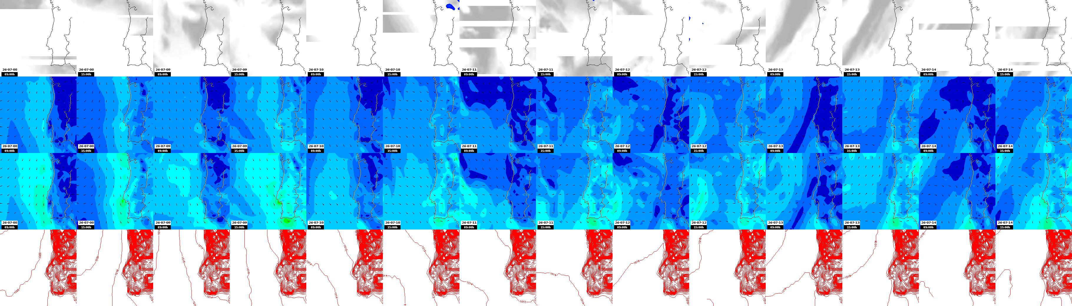 pressão atmosférica