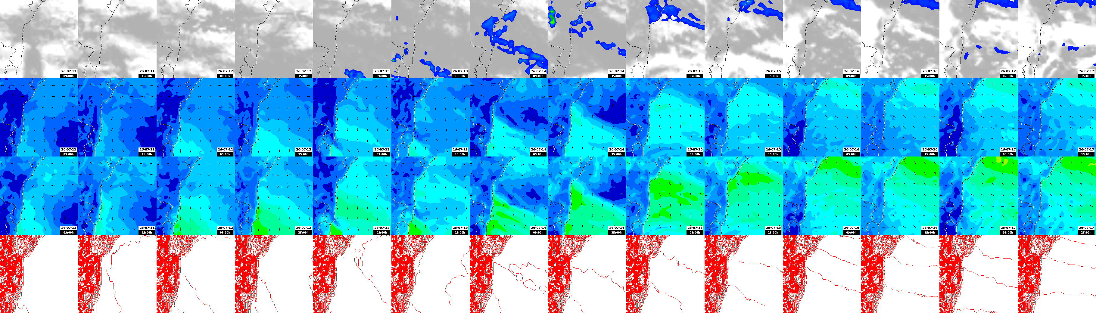 pressão atmosférica