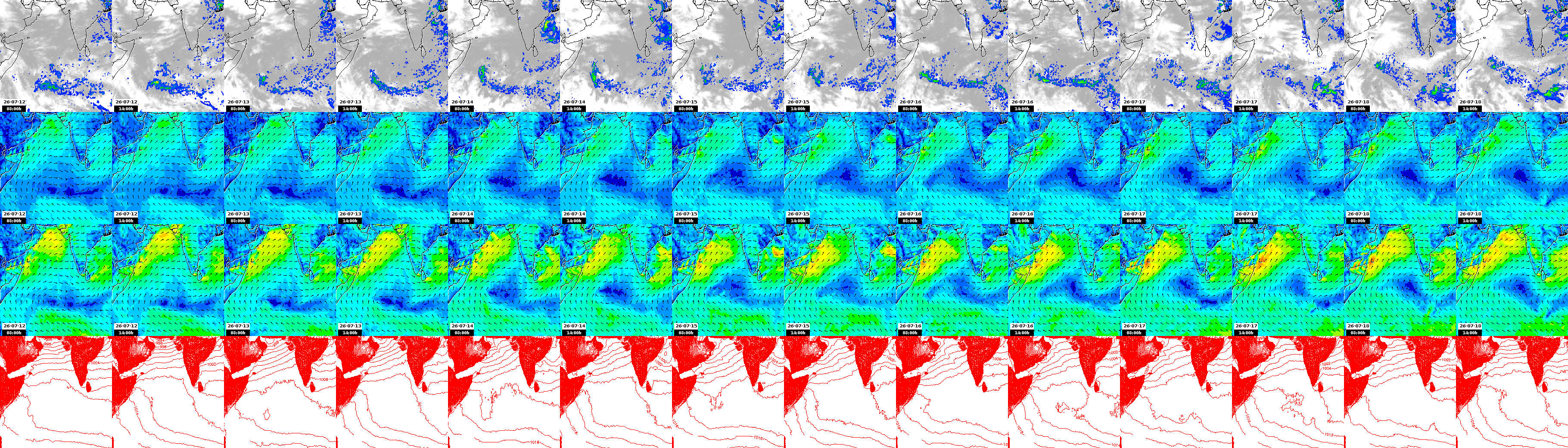 pressão atmosférica