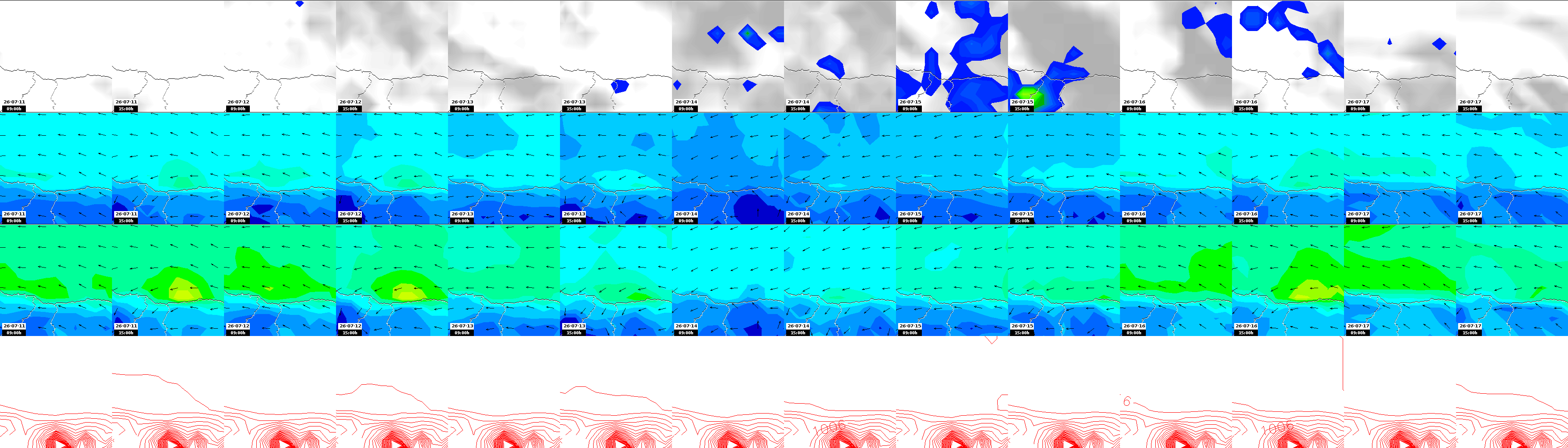 pressão atmosférica