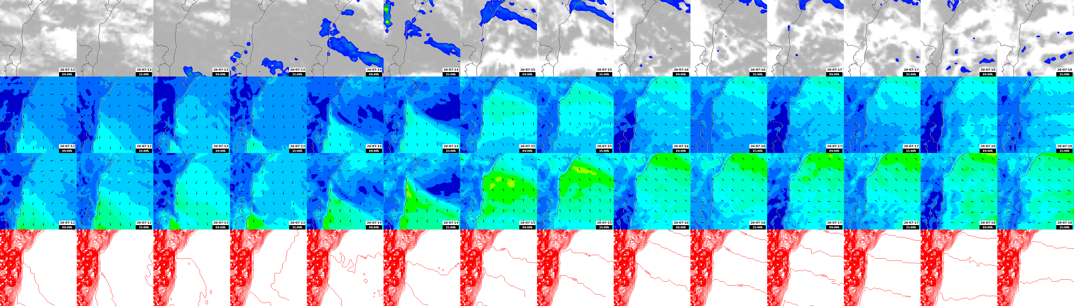 pressão atmosférica