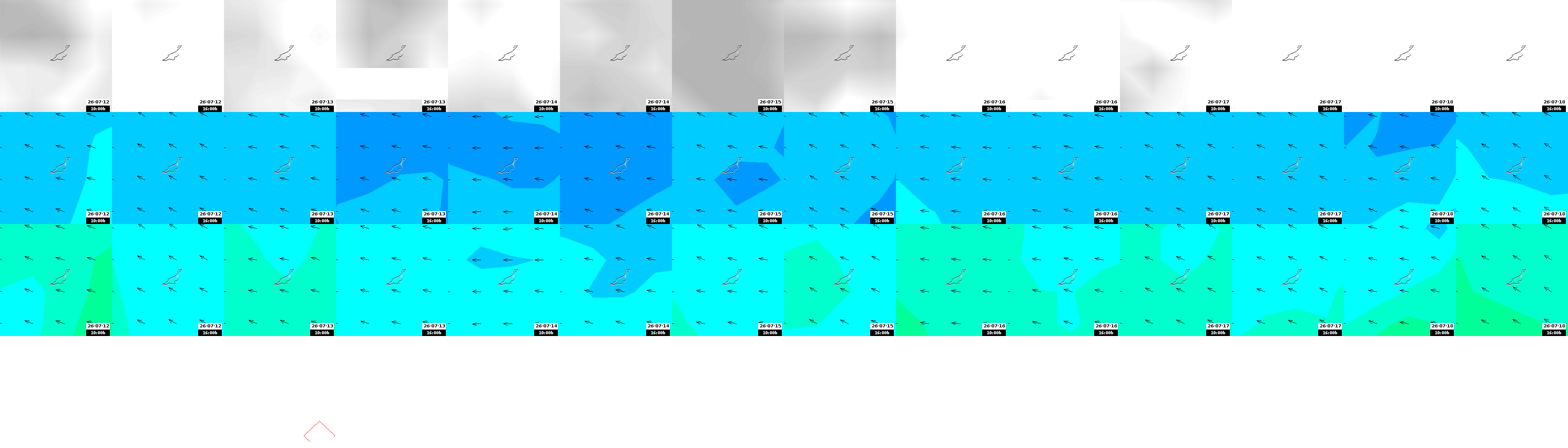 pressão atmosférica