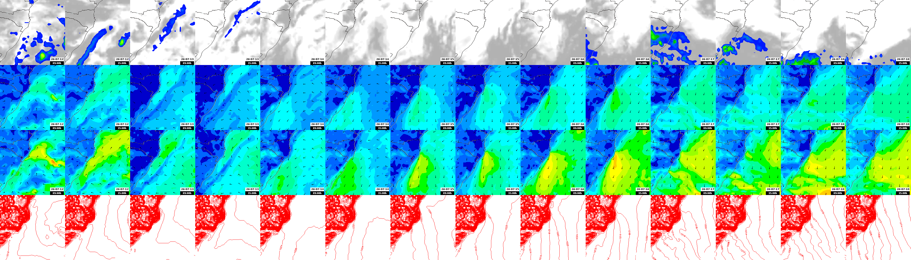 pressão atmosférica