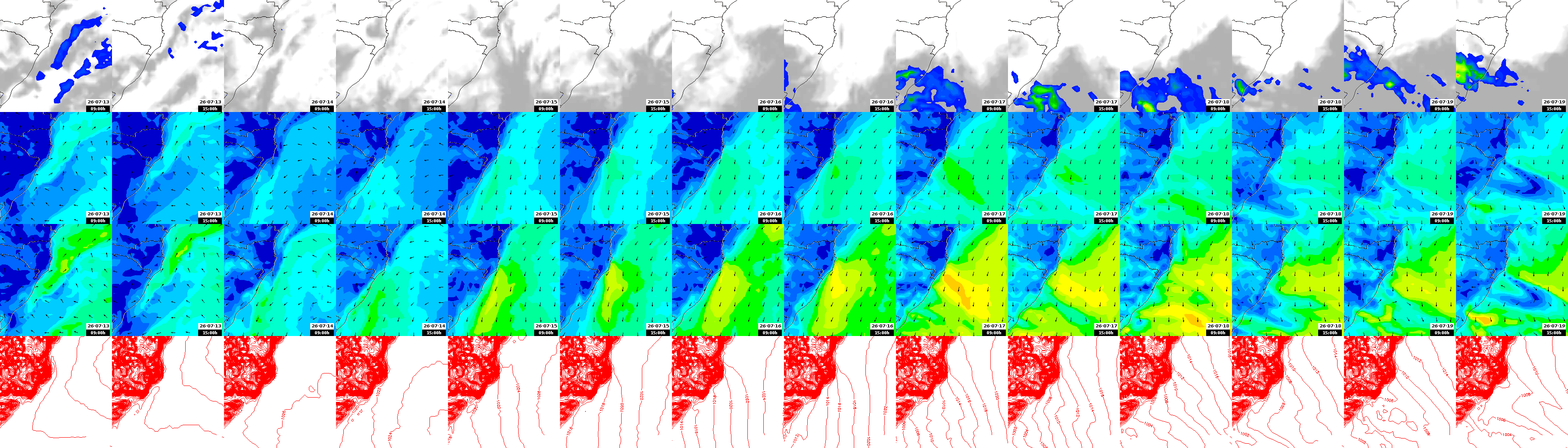 pressão atmosférica