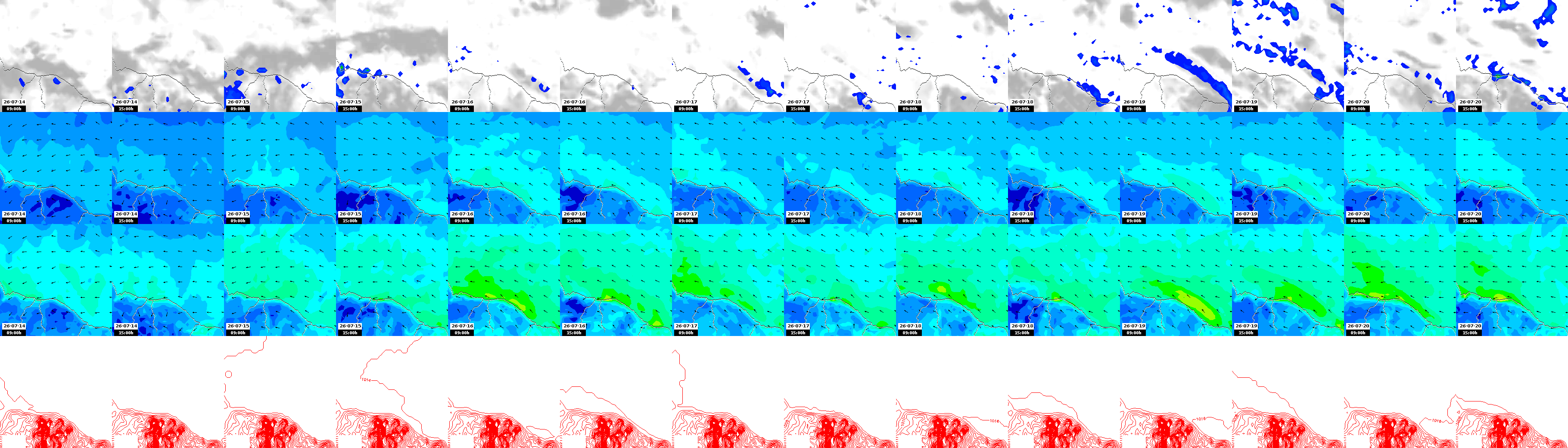 pressão atmosférica