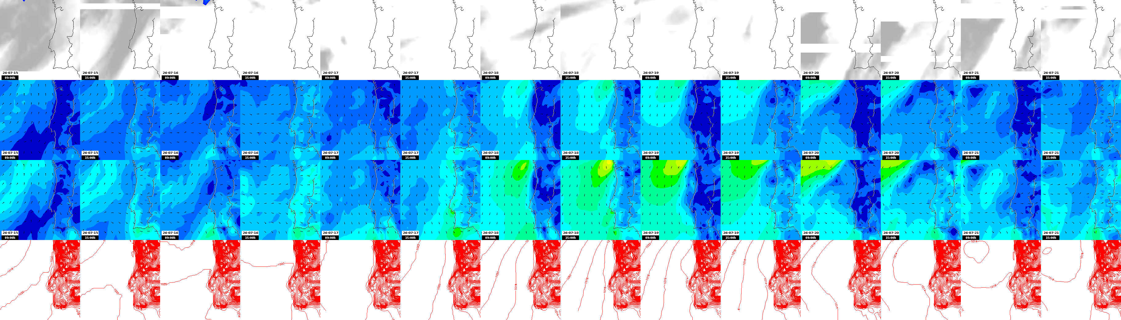 pressão atmosférica