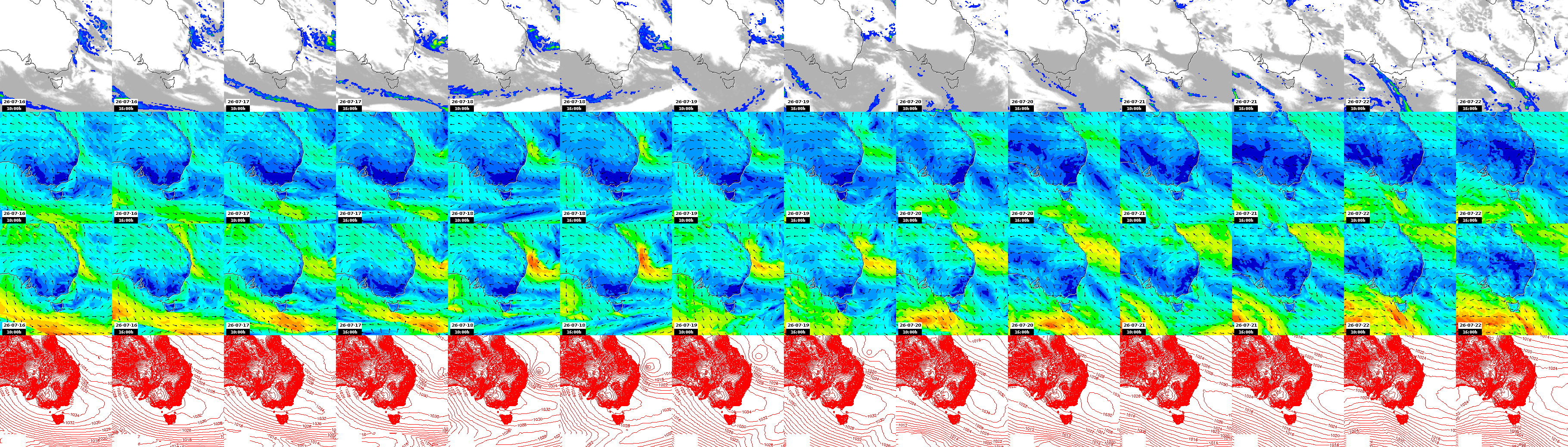 pressão atmosférica