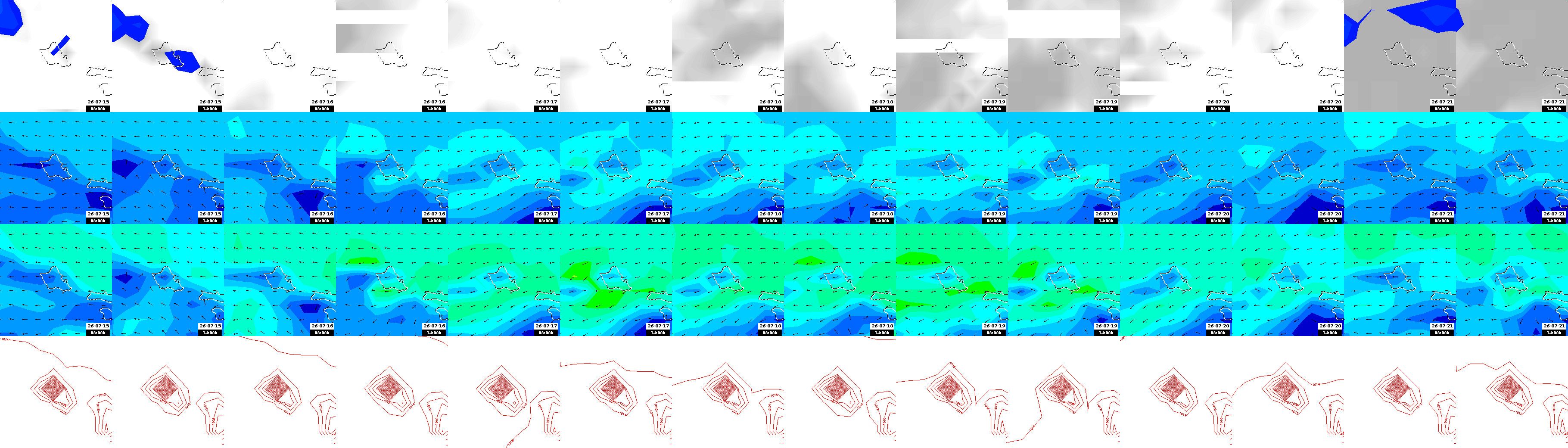 pressão atmosférica