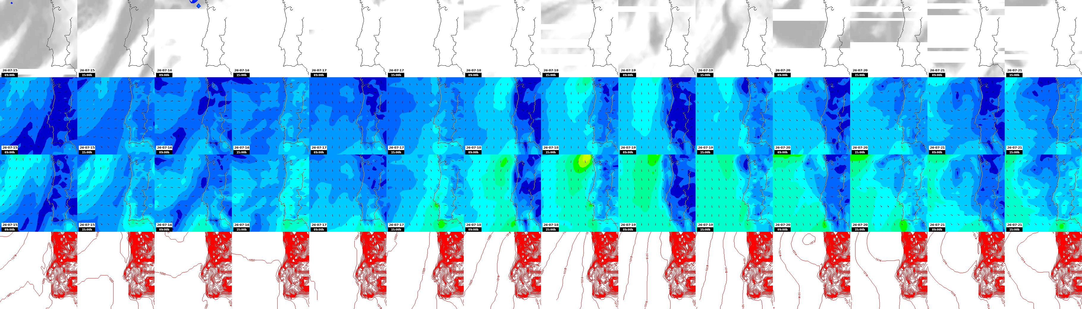 pressão atmosférica