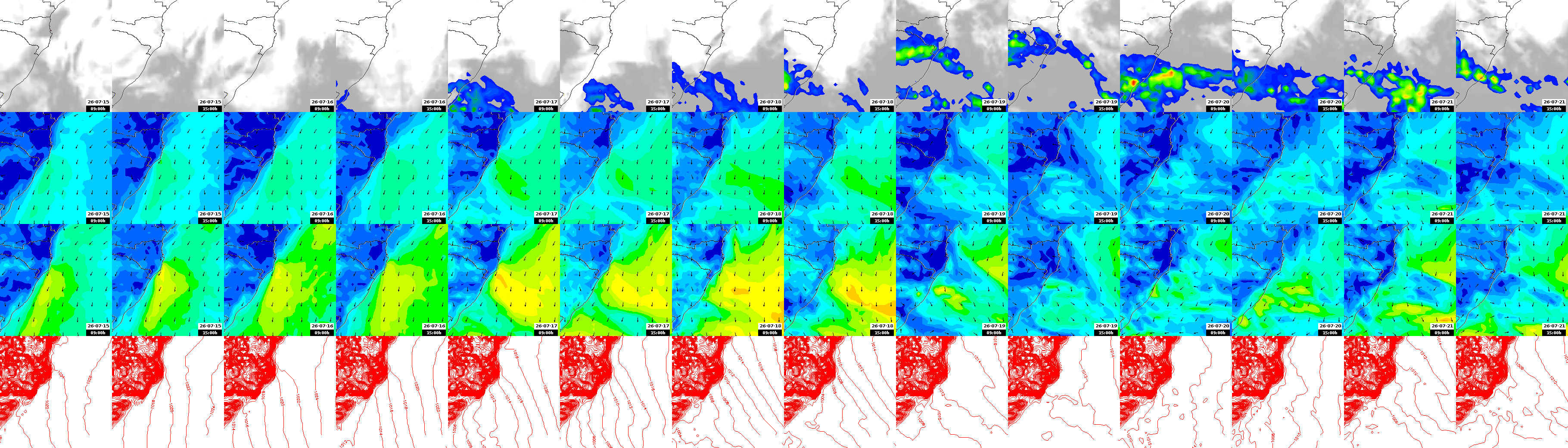 pressão atmosférica