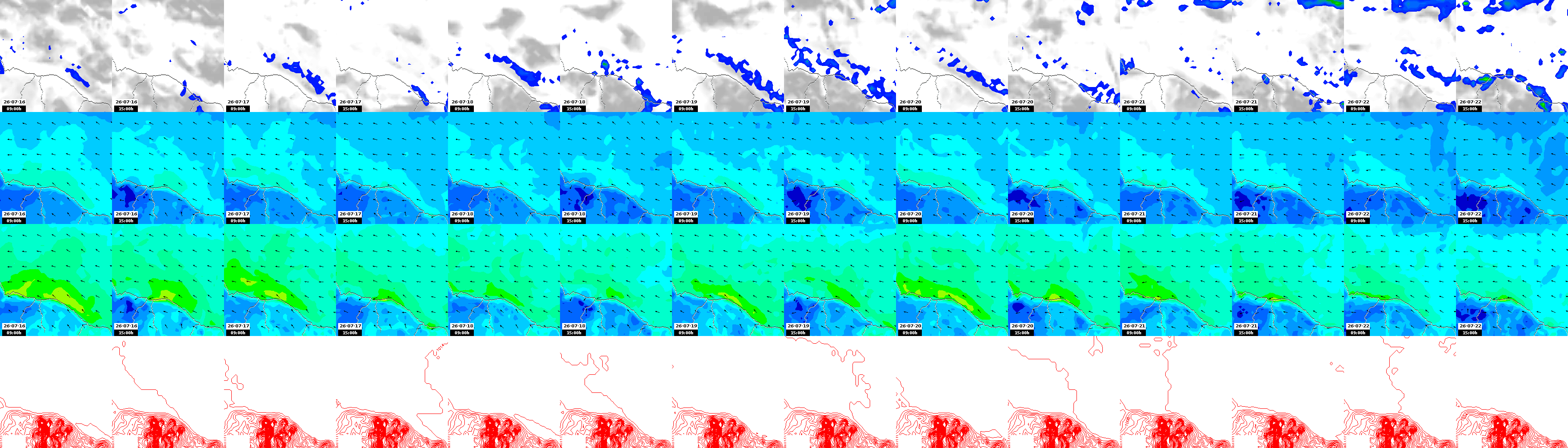 pressão atmosférica