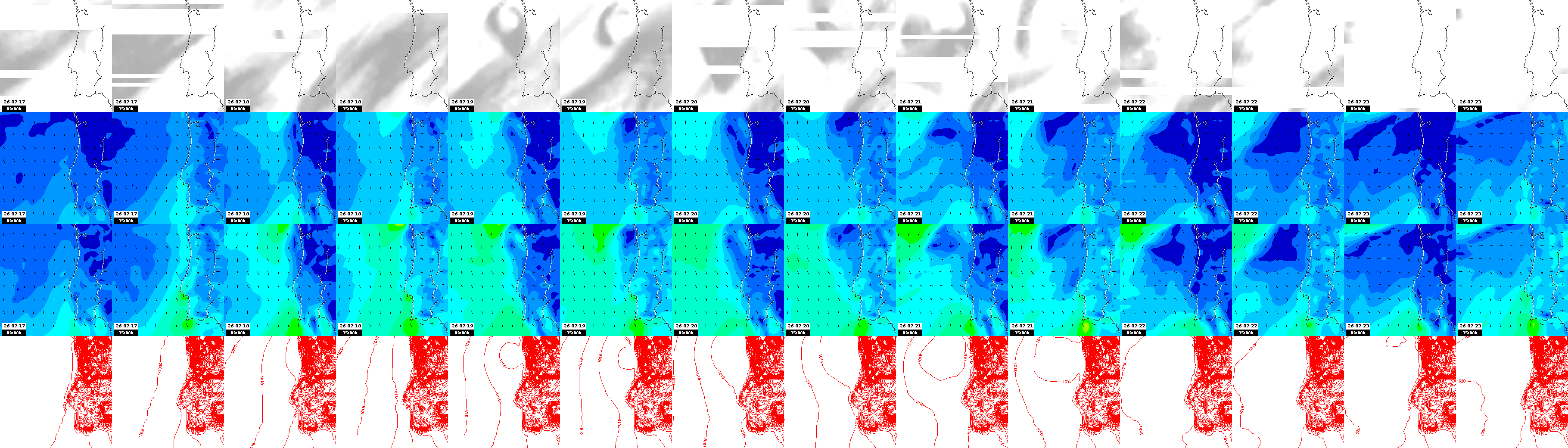pressão atmosférica