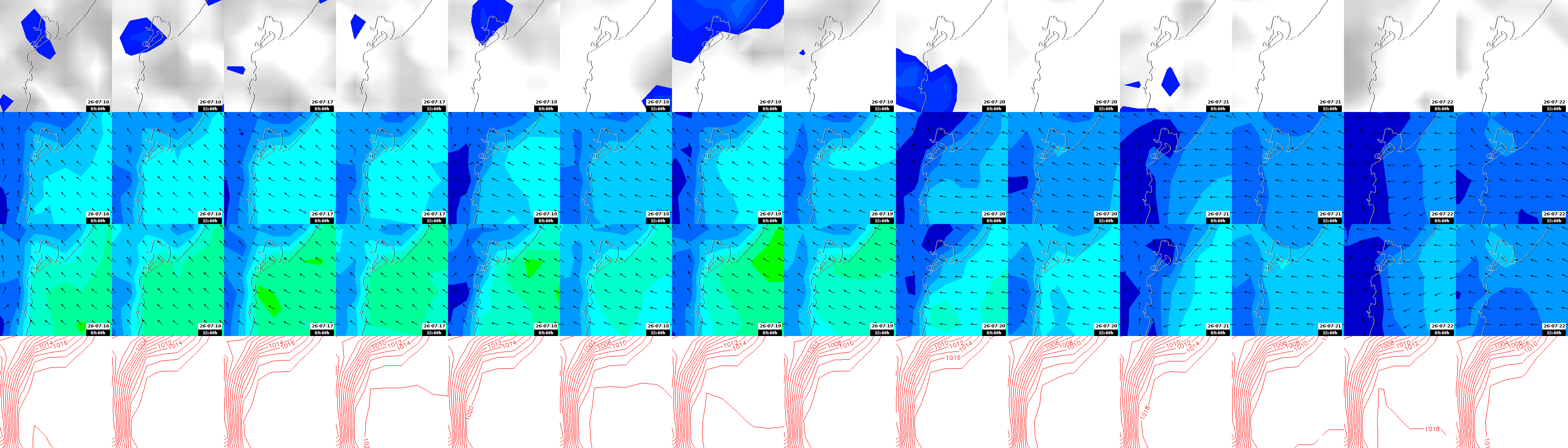 pressão atmosférica