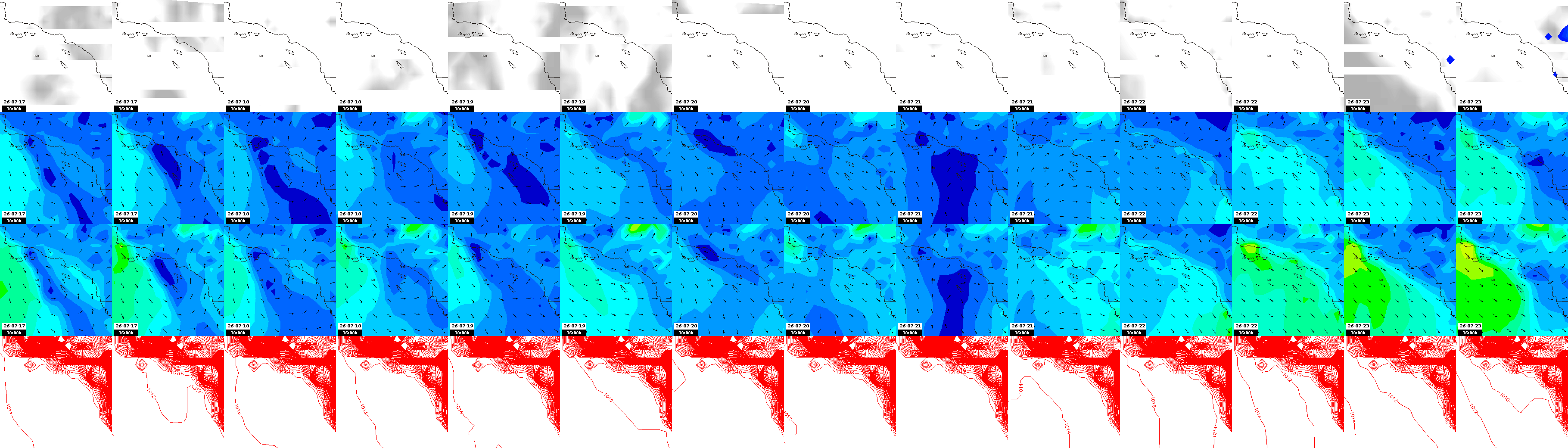 pressão atmosférica