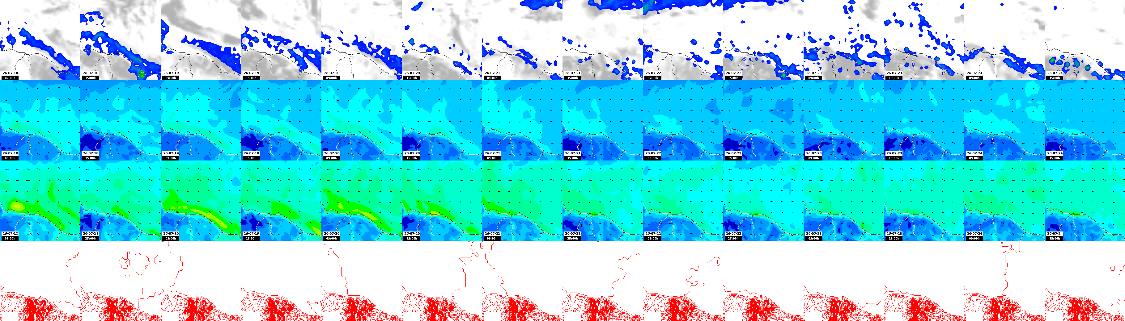 pressão atmosférica