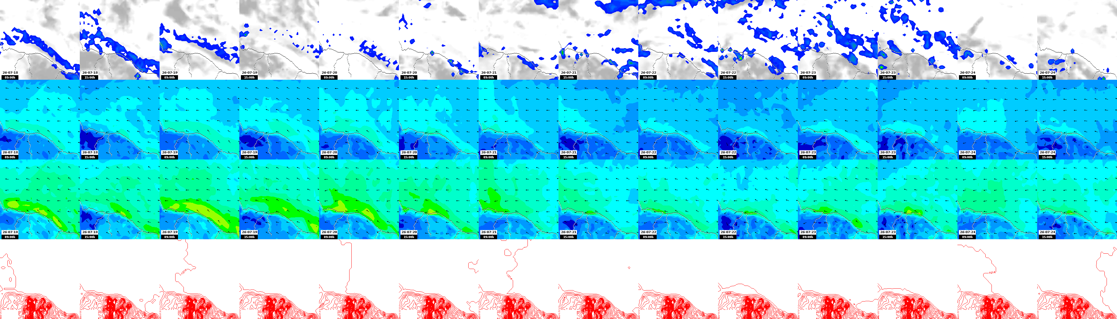 pressão atmosférica