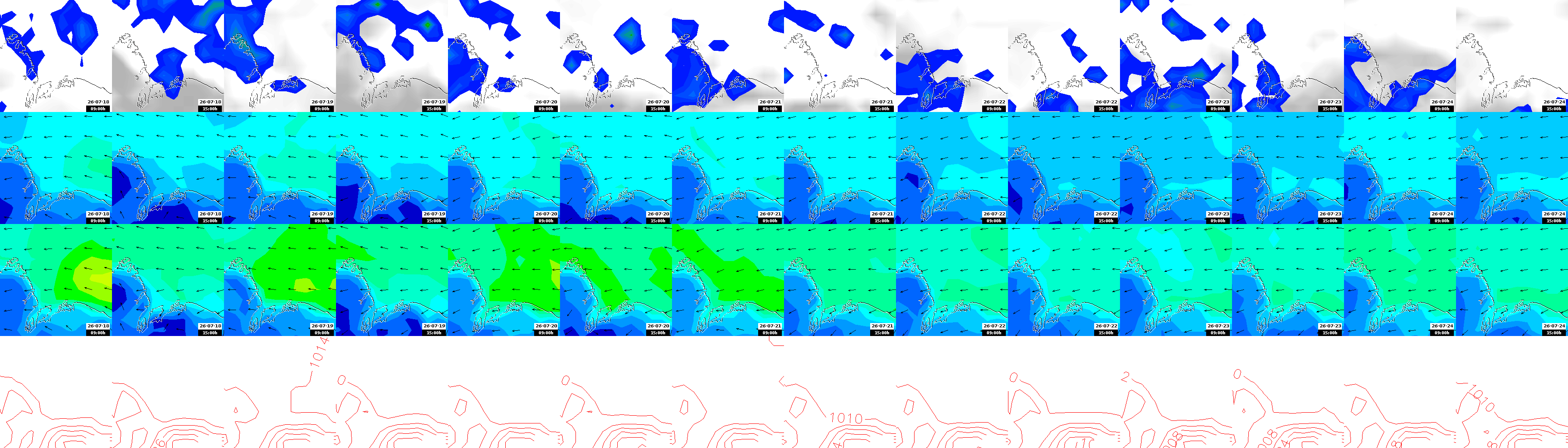 pressão atmosférica