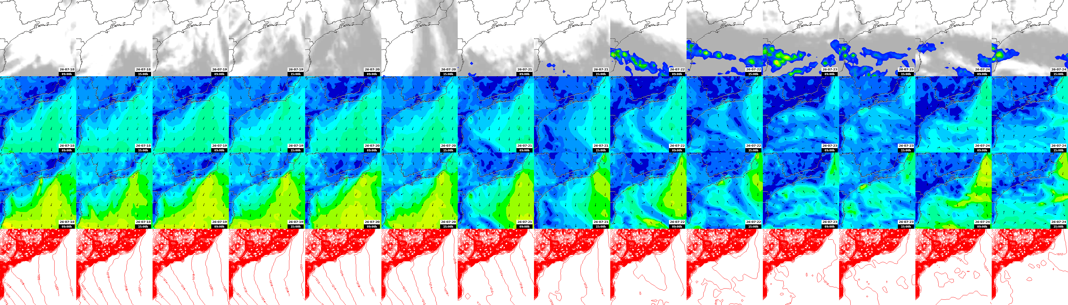 pressão atmosférica