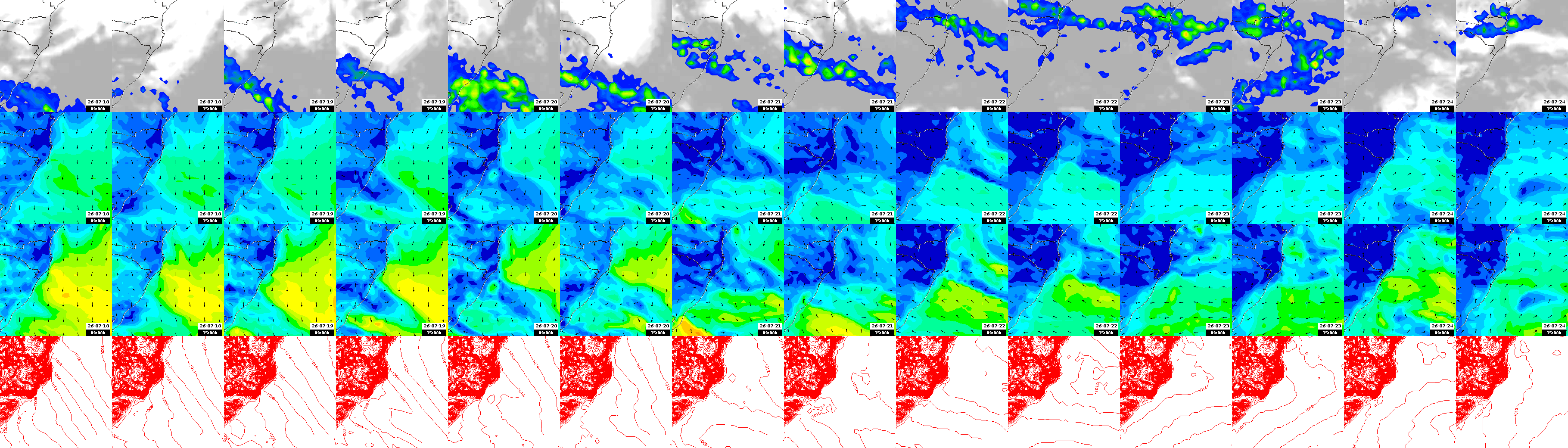 pressão atmosférica