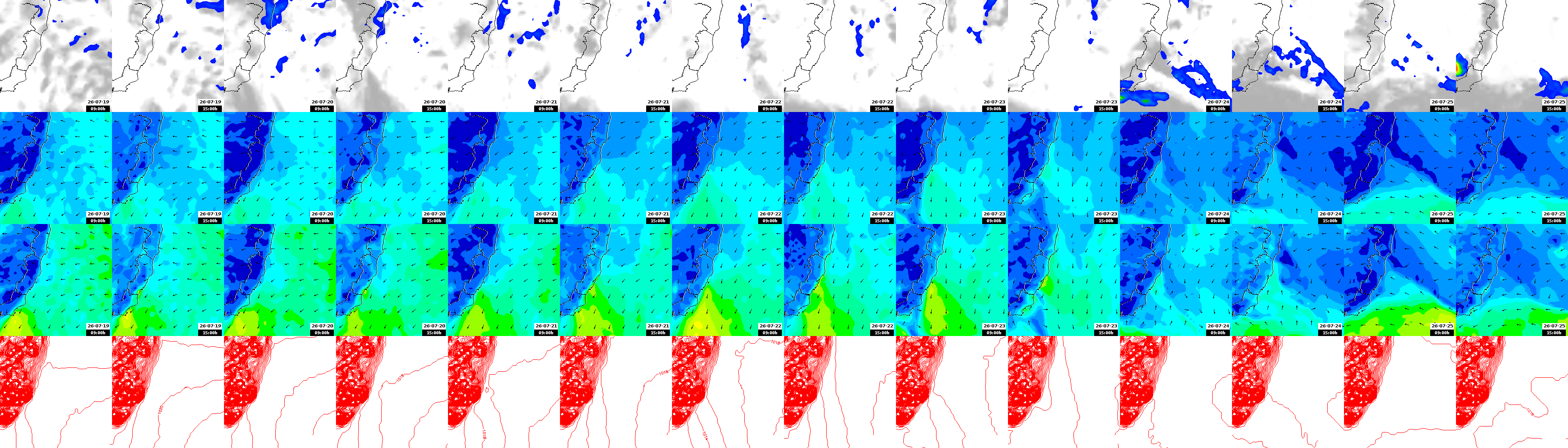 pressão atmosférica